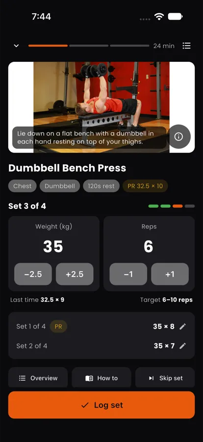 Set logger: Dumbbell Bench Press, set 3 of 4, 35 kg × 6, last time 32.5 × 9, target 6–10 reps